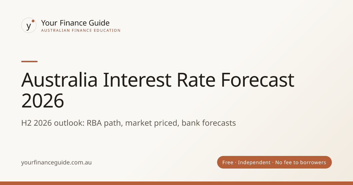 Australia Interest Rate Forecast 2026: RBA Path, Markets, Outlook ...